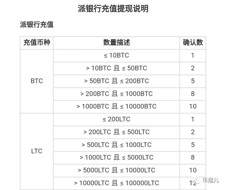 钱包比特派官网下载版安卓_比特派钱包下载中文版_比特派钱包官网版下载