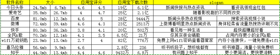 手机钱包里面的钱安全吗_im钱包安全和手机有关吗_钱包安全锁在哪里